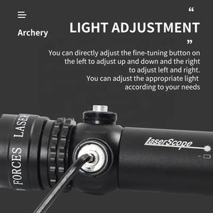 Dark Slate Gray SPG Aluminum Alloy Green Laser Sight | 532nm 1000m Precision Accessory SPG