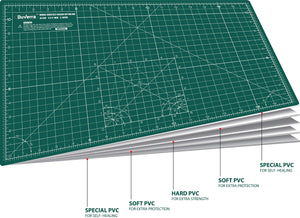 Dark Slate Gray DUVERRA Professional Cutting Mat A3 Self-Healing 5 Layers Double Sided Durable Non-Slip PVC - Imperial - Inchs / Metric - cm/mm – 17 Inch x 11 Inch / 44cm x 29 cm – Carnation Pink/Royal Purple/Black/Grey DUVERRA