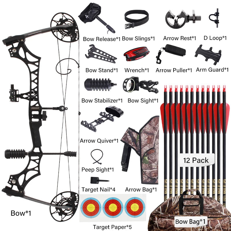 Thistle SPG M128 Compound Bow | Adjustable 30–70lbs Alloy Archery SPG