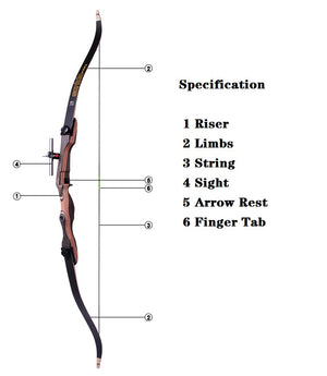 Black Sanlida® Noble Recurve Archery Full Kit for Adults and Amateur SANLIDA