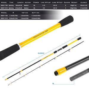 Pale Goldenrod Power Casting Glass Fabric Fishing Rod SNEDA