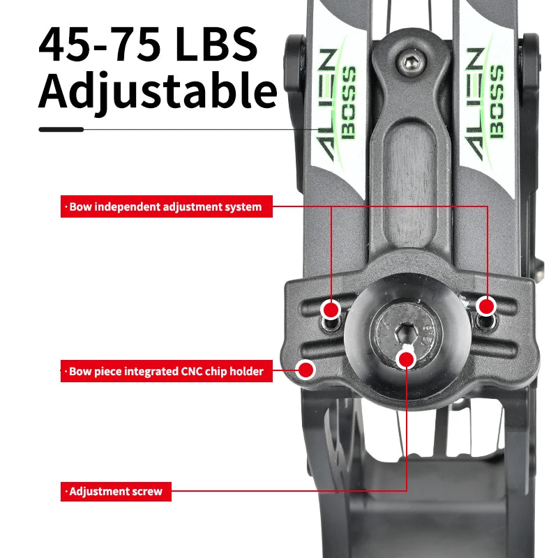 Dim Gray SPG CNC Integrated Compound Bow – 6061 Aluminum Alloy | Adjustable 45–75 lbs | ATA 20" | 380FPS Ball Speed SPG