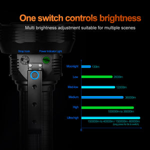Black 65W Fast Charging High Power LED Searchlight 150000LM Long Range Rechargeable Spotlight with 24 XHP70.2 LEDs, 32000mAh Battery, Cooling Fans & Shoulder Strap INDIAN SLINGSHOT