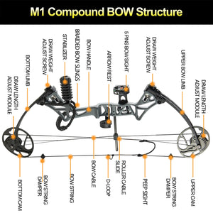 White Smoke TOPOINT M1 Compound Bow and Arrow Package Topoint