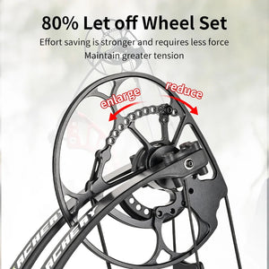 Dark Slate Gray SPG XMY Aluminum Alloy Compound Bow 29” ATA Right-Handed Adjustable SPG