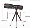 Misty Rose 10-30x25 Infinite Zoom HD Outdoor Adjustable Spotting Scope INDIAN SLINGSHOT
