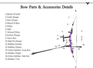 Lavender Sanlida® Miracle X10 ILF Target Recurve Bow Kit – Purple Edition SANLIDA
