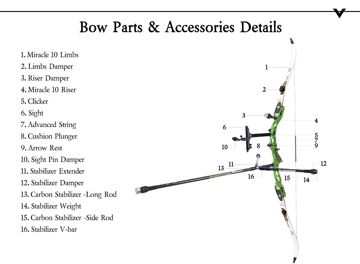 Lavender Sanlida® Miracle X10 ILF Target Recurve Bow Kit – Green Edition SANLIDA