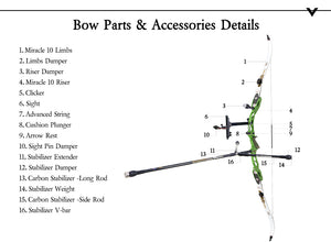 Lavender Sanlida® Miracle X10 ILF Target Recurve Bow Kit – Green Edition SANLIDA