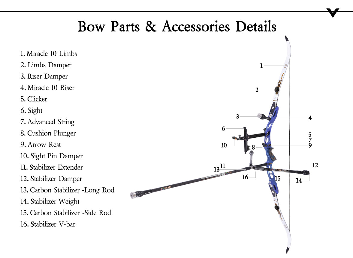 Lavender Sanlida® Miracle X10 ILF Target Recurve Bow Kit – Dark Blue Edition SANLIDA