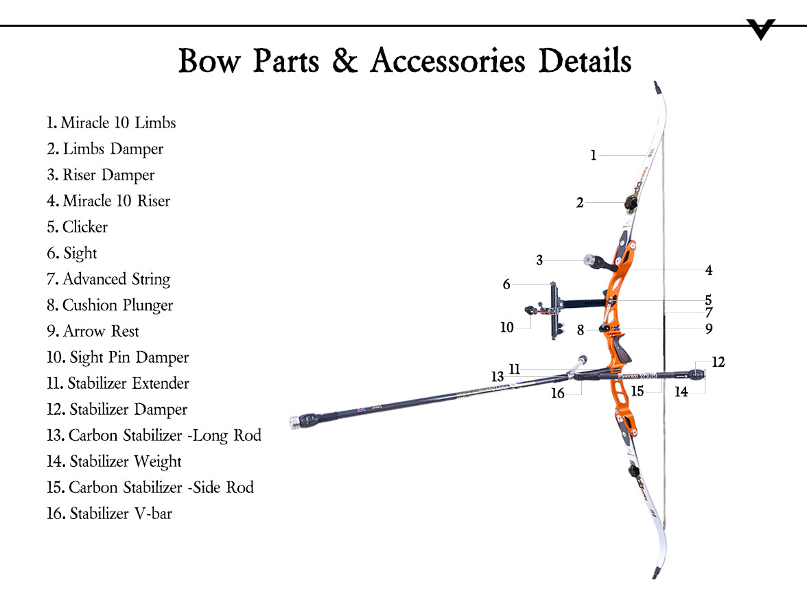 Light Gray Sanlida® Miracle X10 ILF Target Recurve Bow Kit – Orange Edition SANLIDA