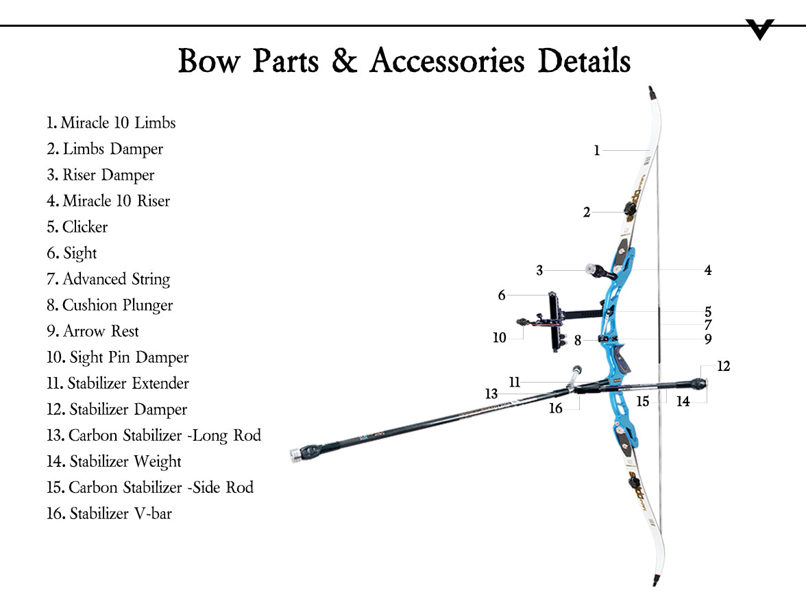 Lavender Sanlida® Miracle X10 ILF Target Recurve Bow Kit – Light Blue Edition SANLIDA