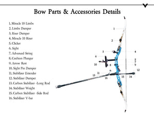 Lavender Sanlida® Miracle X10 ILF Target Recurve Bow Kit – Light Blue Edition SANLIDA