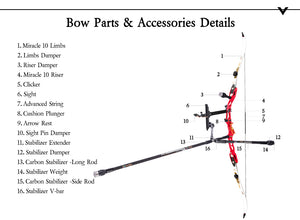 Black Sanlida® Miracle X10 ILF Target Recurve Bow Kit – Red Edition SANLIDA
