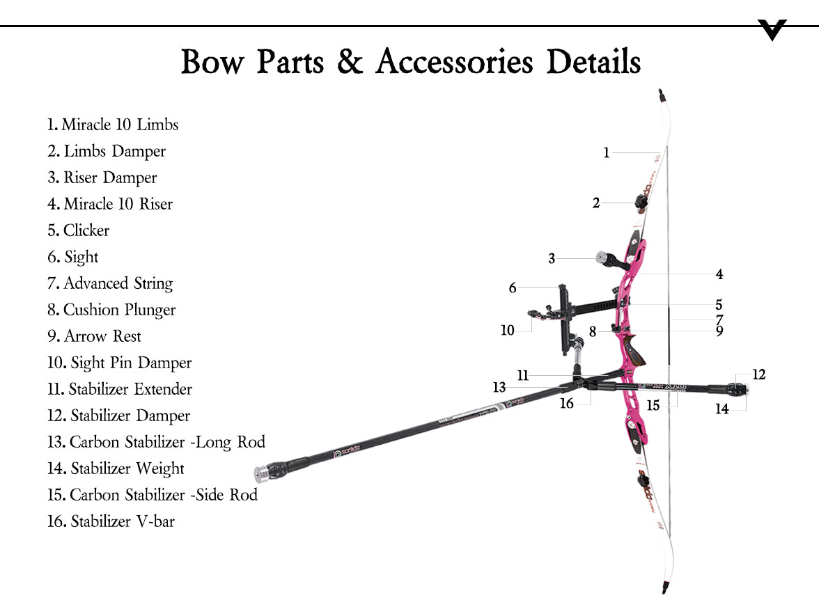Light Gray Sanlida® Miracle X10 ILF Target Recurve Bow Kit – Pink Edition SANLIDA