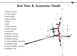 Light Gray Sanlida® Miracle X10 ILF Target Recurve Bow Kit – Pink Edition SANLIDA