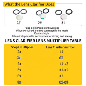 White Smoke SPG Archery Peep Sight Clarifier Lens Kit for Compound Bow SPG