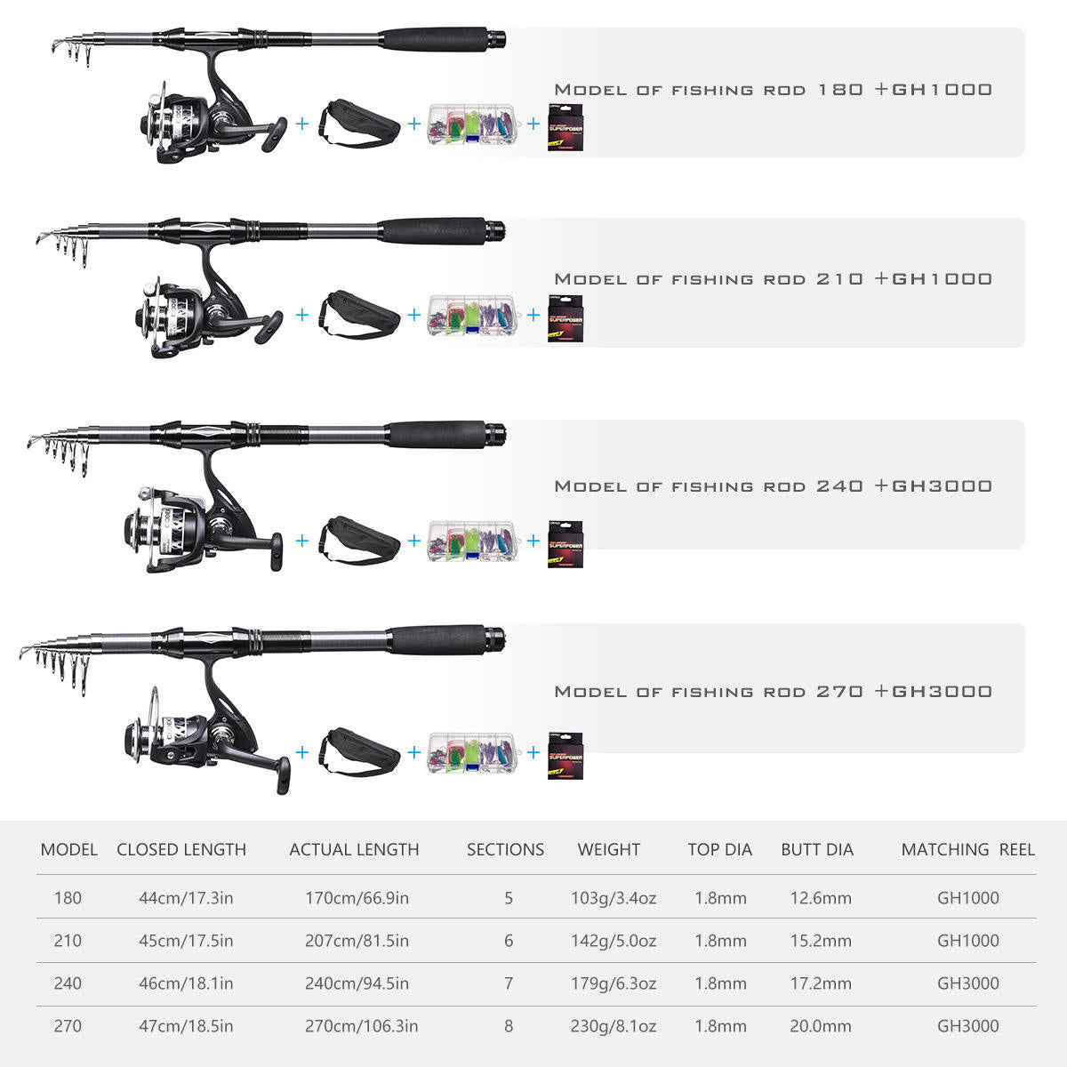 White Smoke Black Fishing Rod Luya Fishing Tackle Fishing Kit INDIAN SLINGSHOT