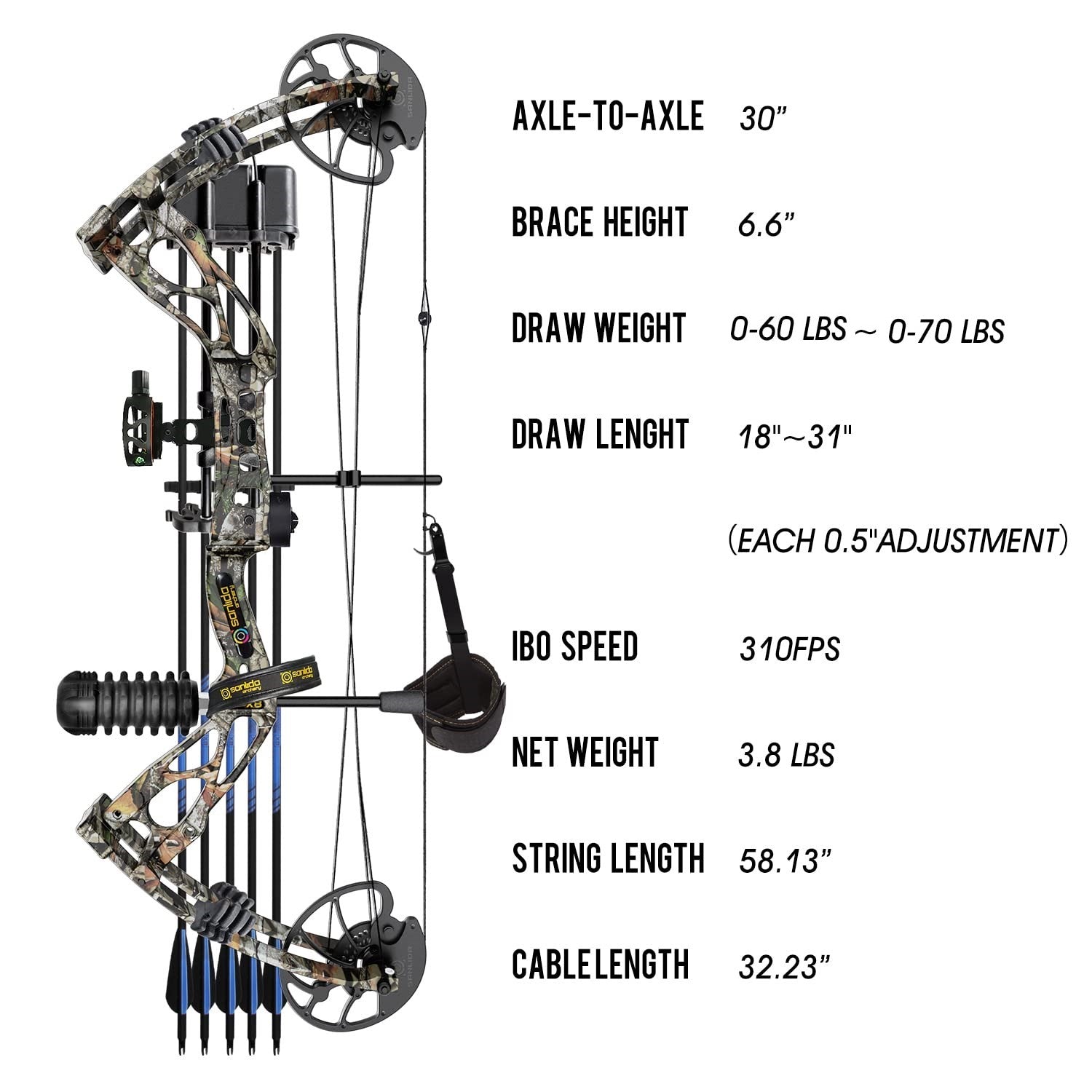 Dark Slate Gray Sanlida® Dragon X8 60lbs/70lbs Full Kit SANLIDA