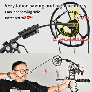 Dark Slate Gray SPG Dual Purpose Compound Bow – 30-70lbs Adjustable Alloy Black SPG