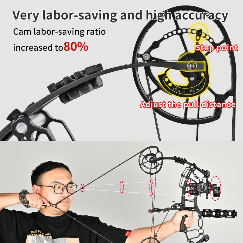 Dark Slate Gray SPG Dual Purpose Compound Bow – 30-70lbs Adjustable Alloy Black SPG