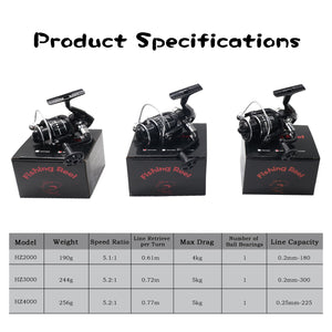 White Smoke Fishing Spinning Reel HZ2000/HZ3000/HZ4000 Metal Body Spinning Reel for River, Lake, Stream & Reservoir Fishing MARKSMAN