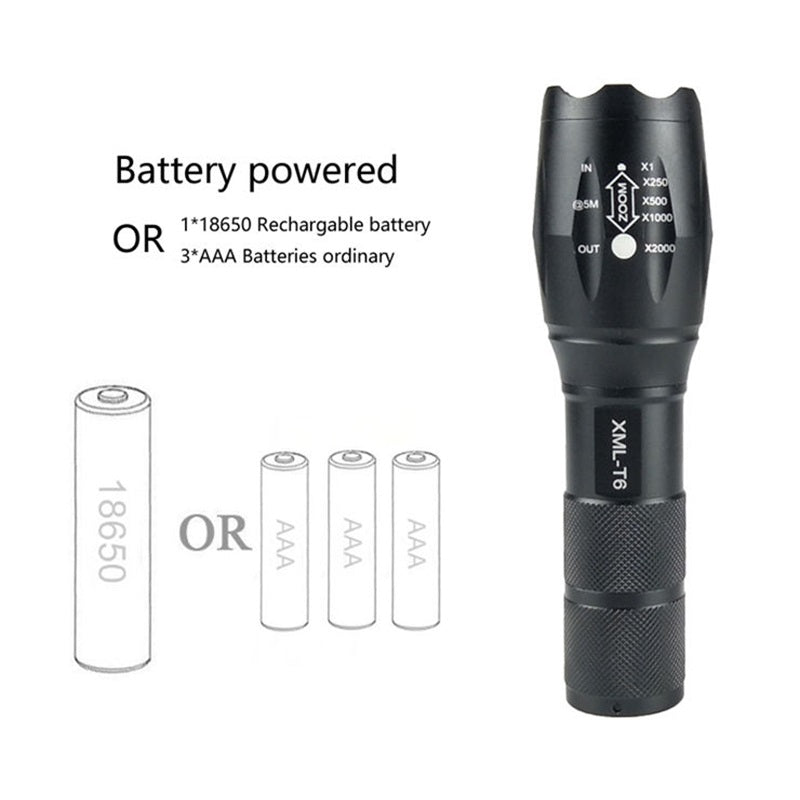 Dark Slate Gray High Lumens Portable LED Flash Light MARKSMAN