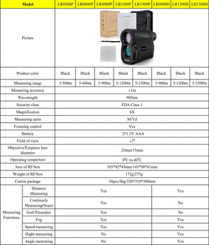 Light Gray Mufasha Laser Range Finder 500-900 Yards Distance MUFASHA