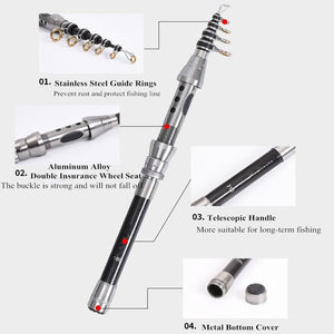 Lavender New Long Casting Carbon Fiber Fishing Rod OEM