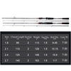 Light Gray New Spinning Pole Carbon Fiber Fishing Rod SNEDA