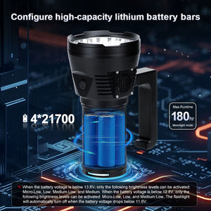 Black Dark Walker 70,000LM High Power LED Searchlight – 1200M Long Distance Flashlight with 12 XHP70.2 LEDs, Dual Cooling Fans, 65W Fast Charging, Aluminum Alloy Outdoor Patrol Torch INDIAN SLINGSHOT
