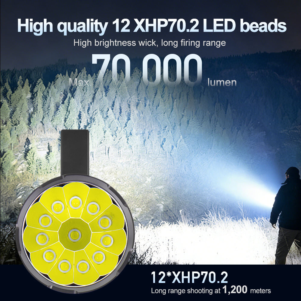 White Smoke Dark Walker 70,000LM High Power LED Searchlight – 1200M Long Distance Flashlight with 12 XHP70.2 LEDs, Dual Cooling Fans, 65W Fast Charging, Aluminum Alloy Outdoor Patrol Torch INDIAN SLINGSHOT