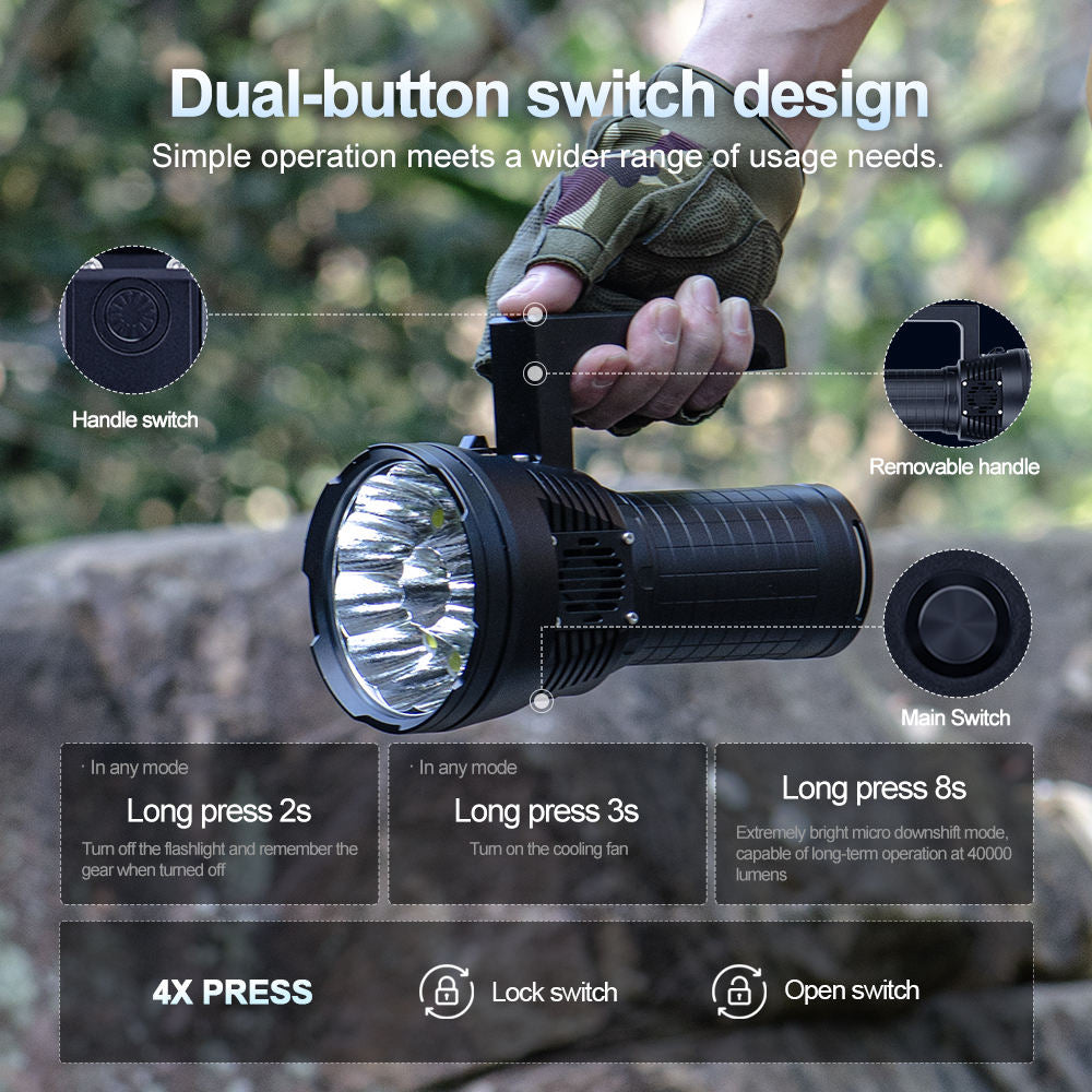 Dark Slate Gray Dark Walker 70,000LM High Power LED Searchlight – 1200M Long Distance Flashlight with 12 XHP70.2 LEDs, Dual Cooling Fans, 65W Fast Charging, Aluminum Alloy Outdoor Patrol Torch INDIAN SLINGSHOT