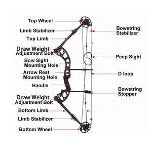 Black SPG Arrow Shooting Archery Compound Bow Fiberglass Carbon Fiber Compound Bow and Arrow Set INDIAN SLINGSHOT