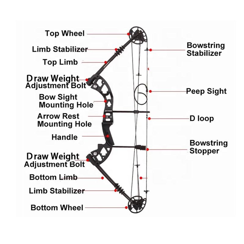 Black SPG Arrow Shooting Archery Compound Bow Fiberglass Carbon Fiber Compound Bow and Arrow Set INDIAN SLINGSHOT