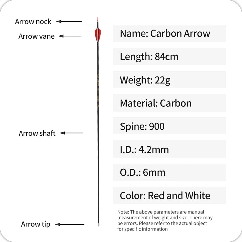 White Smoke SPG 4.2mm Pure Carbon Arrows – Slim ID Shaft for Recurve &amp; Compound (84&nbsp;cm) SPG