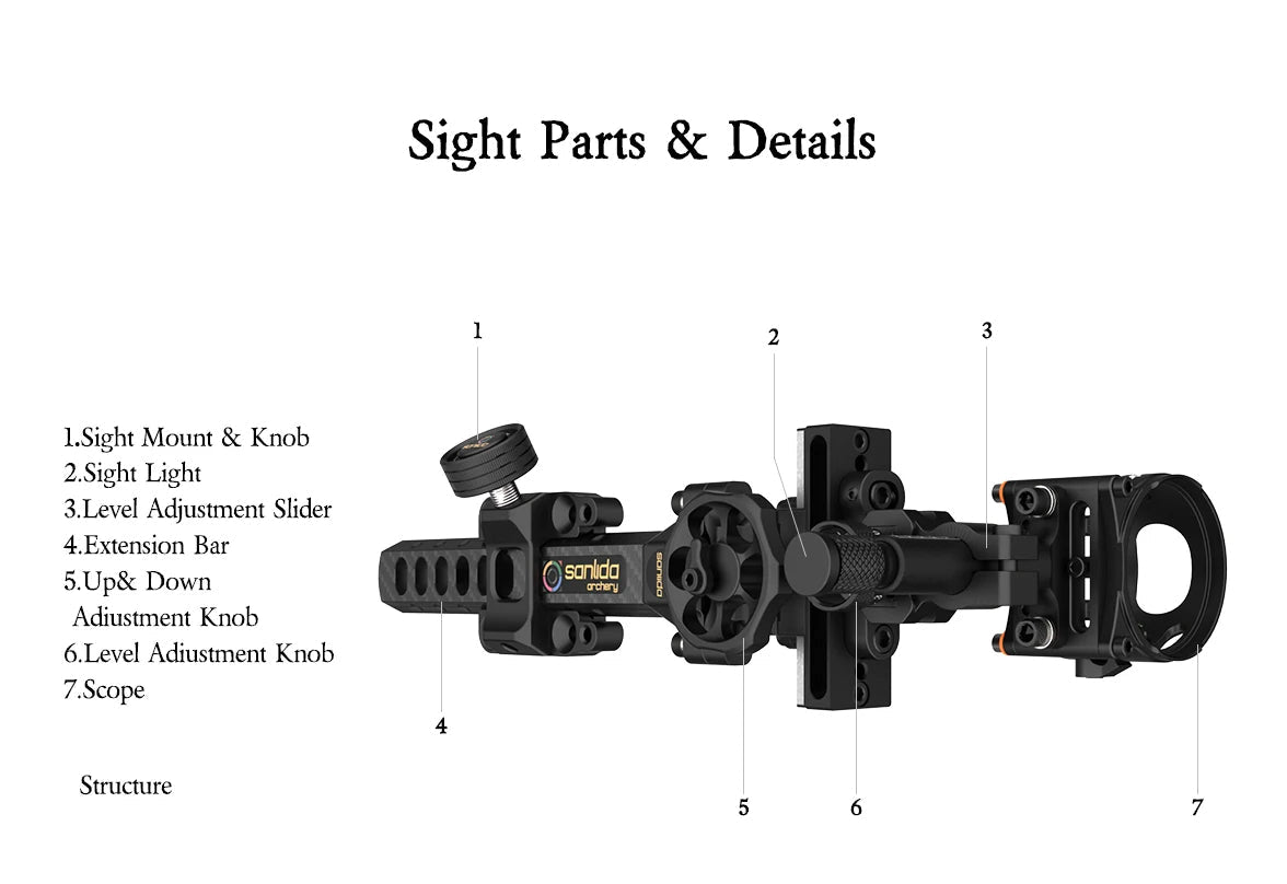 White Smoke Sanlida® 10 Compound Sight – 3 Pin SANLIDA