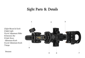 White Smoke Sanlida® 10 Compound Sight – 3 Pin SANLIDA
