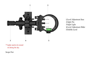 White Smoke Sanlida® 10 Compound Sight – 3 Pin SANLIDA
