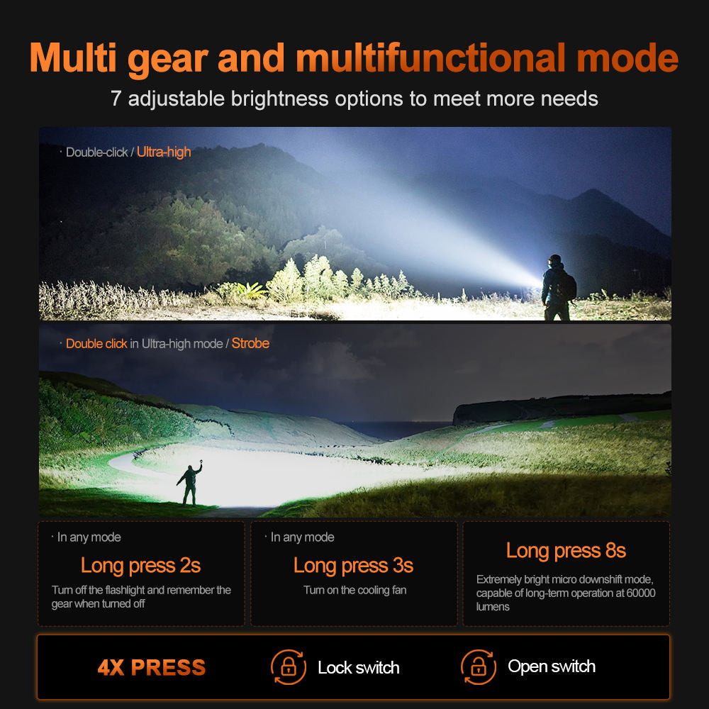 Black 65W Fast Charging High Power LED Searchlight 150000LM Long Range Rechargeable Spotlight with 24 XHP70.2 LEDs, 32000mAh Battery, Cooling Fans & Shoulder Strap INDIAN SLINGSHOT