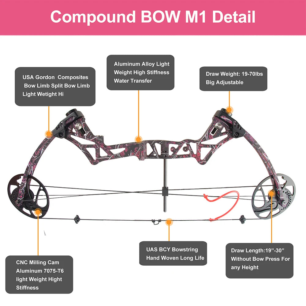 White Smoke TOPOINT M1 Women’s Compound Bow and Arrow Package Topoint