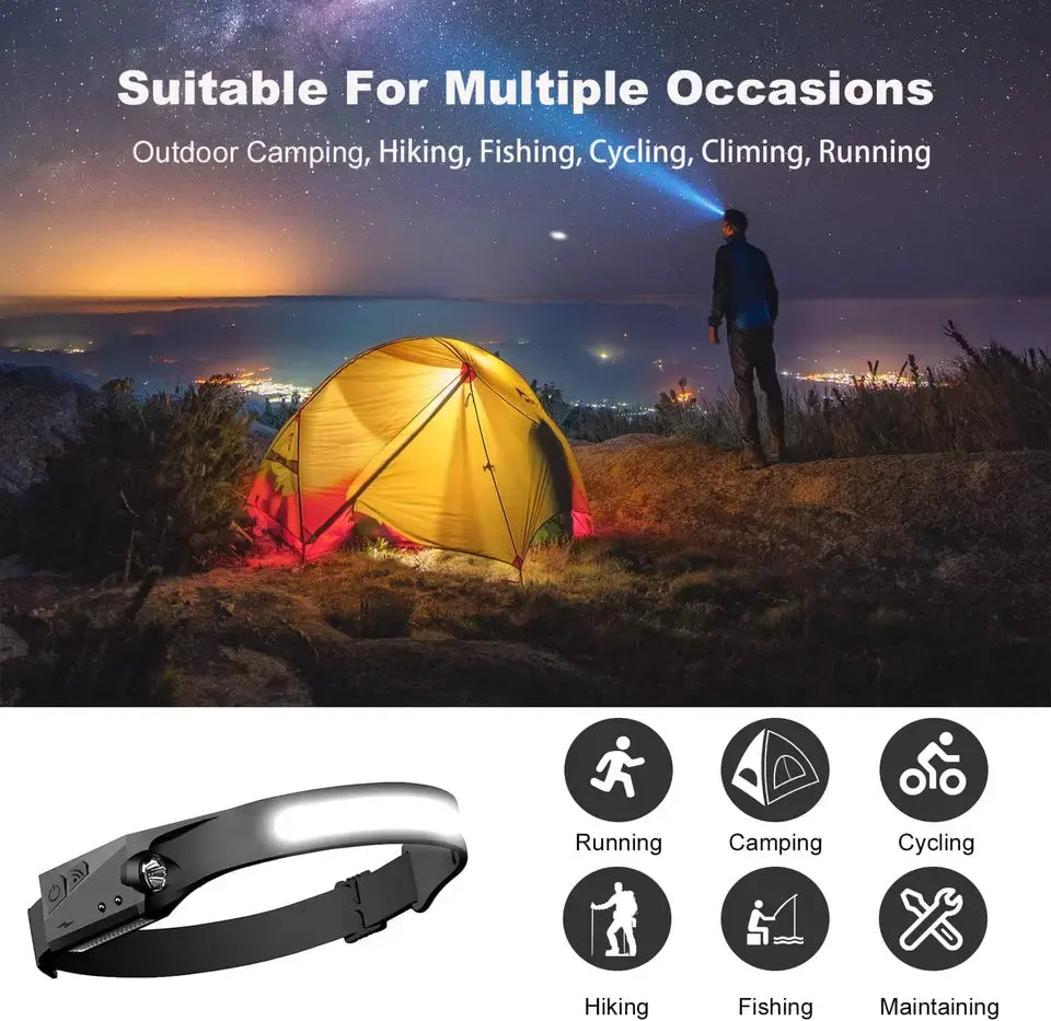 White Smoke USB Rechargeable LED Sensor Headlamp COB Light Source with Lithium Ion Battery, Type-C Charging, Adjustable Silicone Head Light for Camping, Fishing & Search Use INDIAN SLINGSHOT