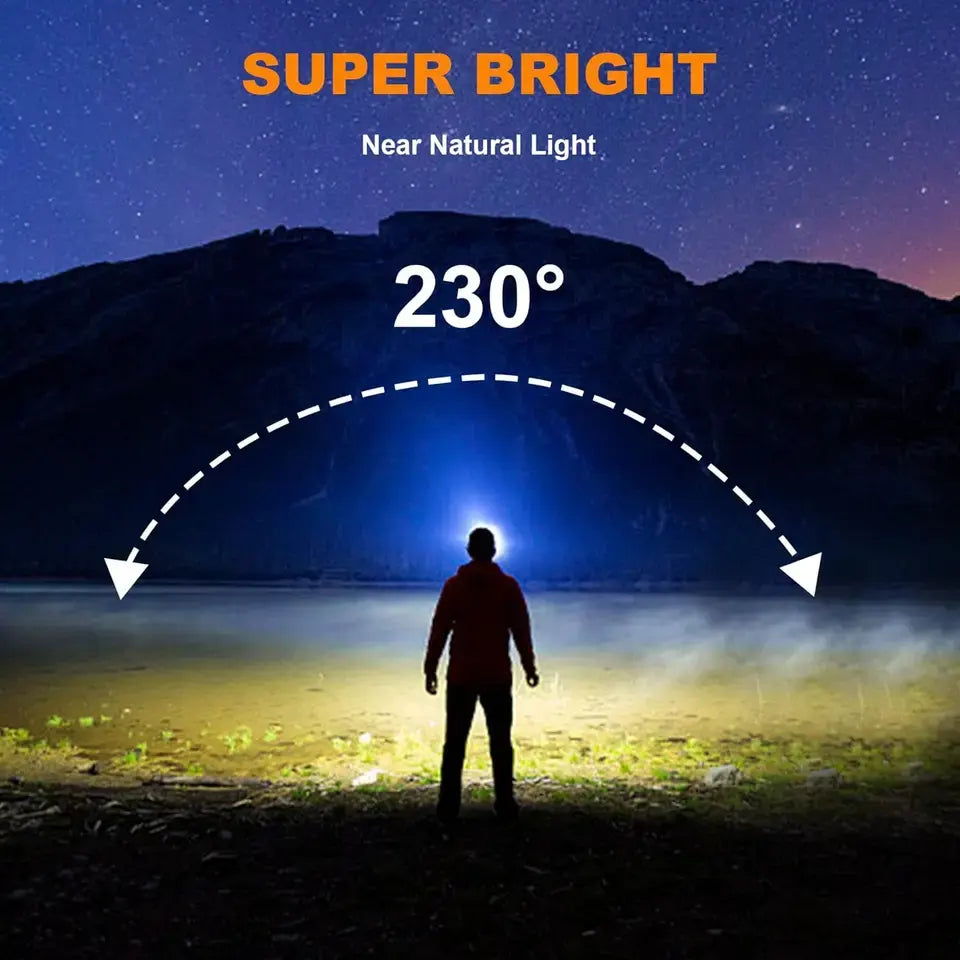 Black USB Rechargeable LED Sensor Headlamp COB Light Source with Lithium Ion Battery, Type-C Charging, Adjustable Silicone Head Light for Camping, Fishing & Search Use INDIAN SLINGSHOT