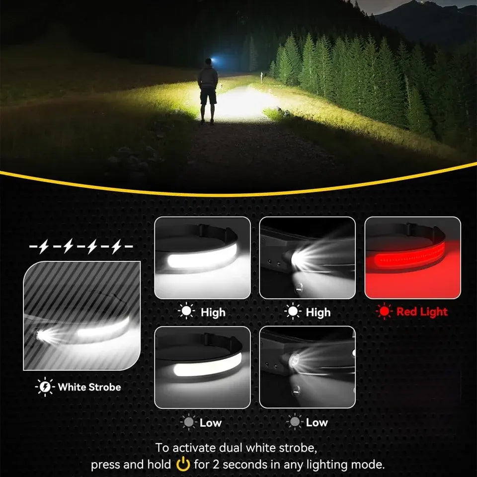 Black USB Rechargeable LED Sensor Headlamp COB Light Source with Lithium Ion Battery, Type-C Charging, Adjustable Silicone Head Light for Camping, Fishing & Search Use INDIAN SLINGSHOT