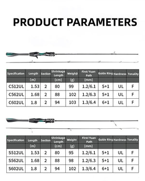 White Smoke Ultra Light Carbon Fiber Lure Fishing Rod MARKSMAN