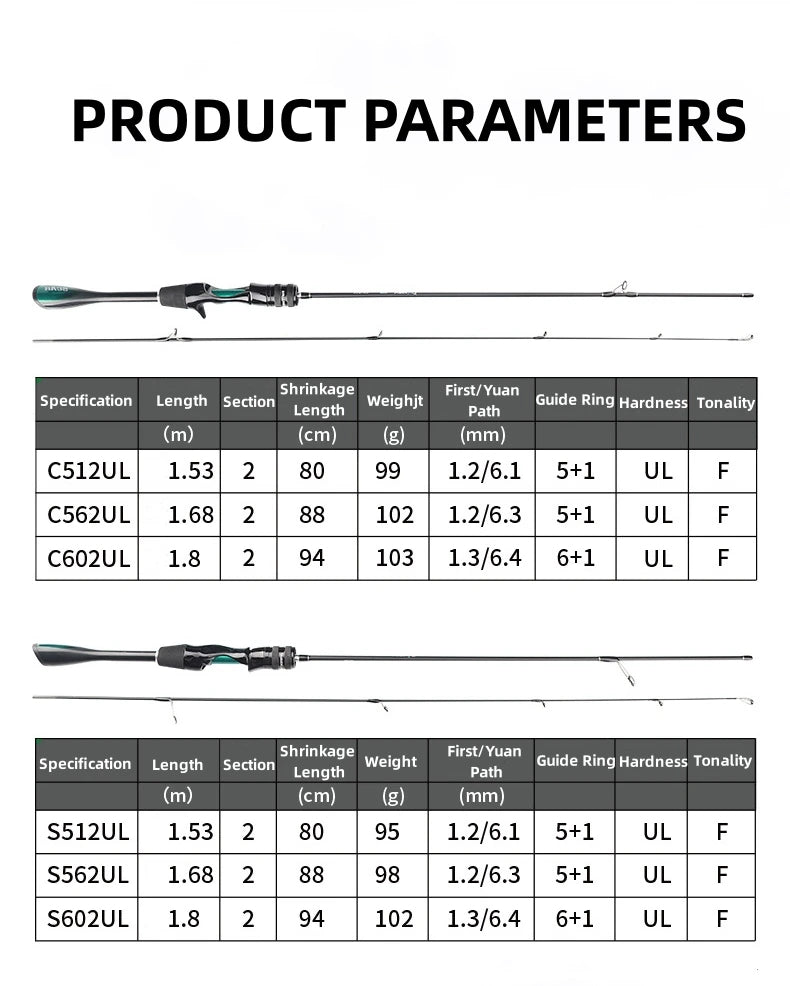 White Smoke Ultra Light Carbon Fiber Lure Fishing Rod MARKSMAN