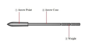 White Smoke Sanlida® X10 Target Stainless Steel Points 12pcs SANLIDA