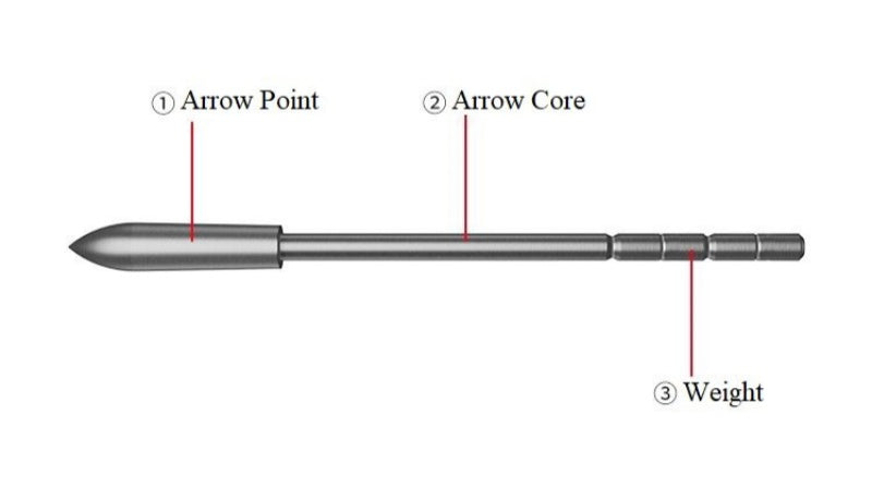 White Smoke Sanlida® X10 Target Stainless Steel Points 12pcs SANLIDA
