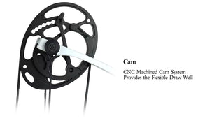 Dark Slate Gray Sanlida® Hero 10 II Target Full Module Compound Bow Kit - Red Edition SANLIDA